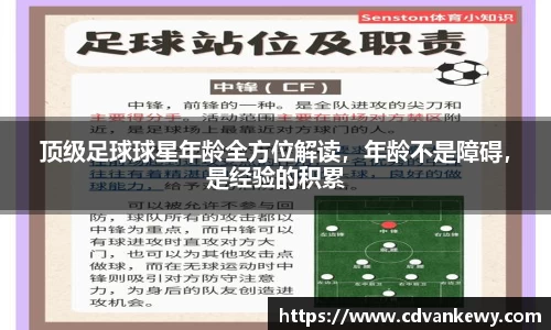 顶级足球球星年龄全方位解读，年龄不是障碍，是经验的积累