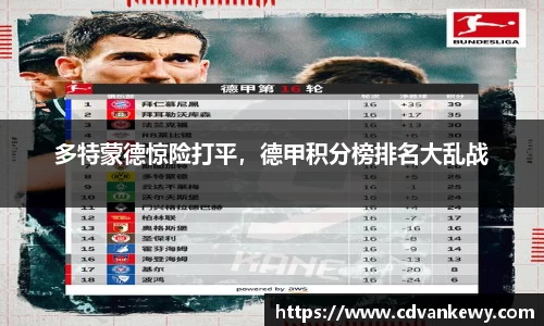 多特蒙德惊险打平，德甲积分榜排名大乱战