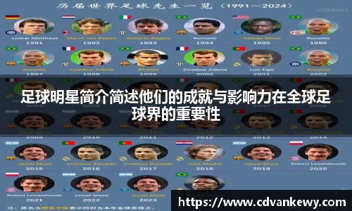 足球明星简介简述他们的成就与影响力在全球足球界的重要性