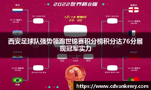西安足球队强势领跑世锦赛积分榜积分达76分展现冠军实力